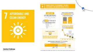 Proprietary + Confidential
 