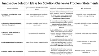Introductory Session: Solution Challenge 2026 - SJBIT | PPTX
