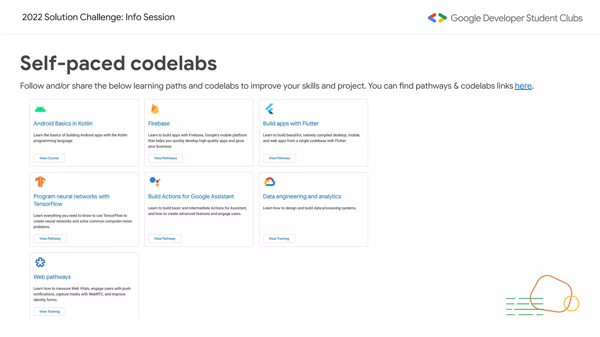 2022 Solution Challenge: Info Session
Follow and/or share the below learning paths and codelabs to improve your skills and project. You can find pathways & codelabs links here.
Self-paced codelabs
 