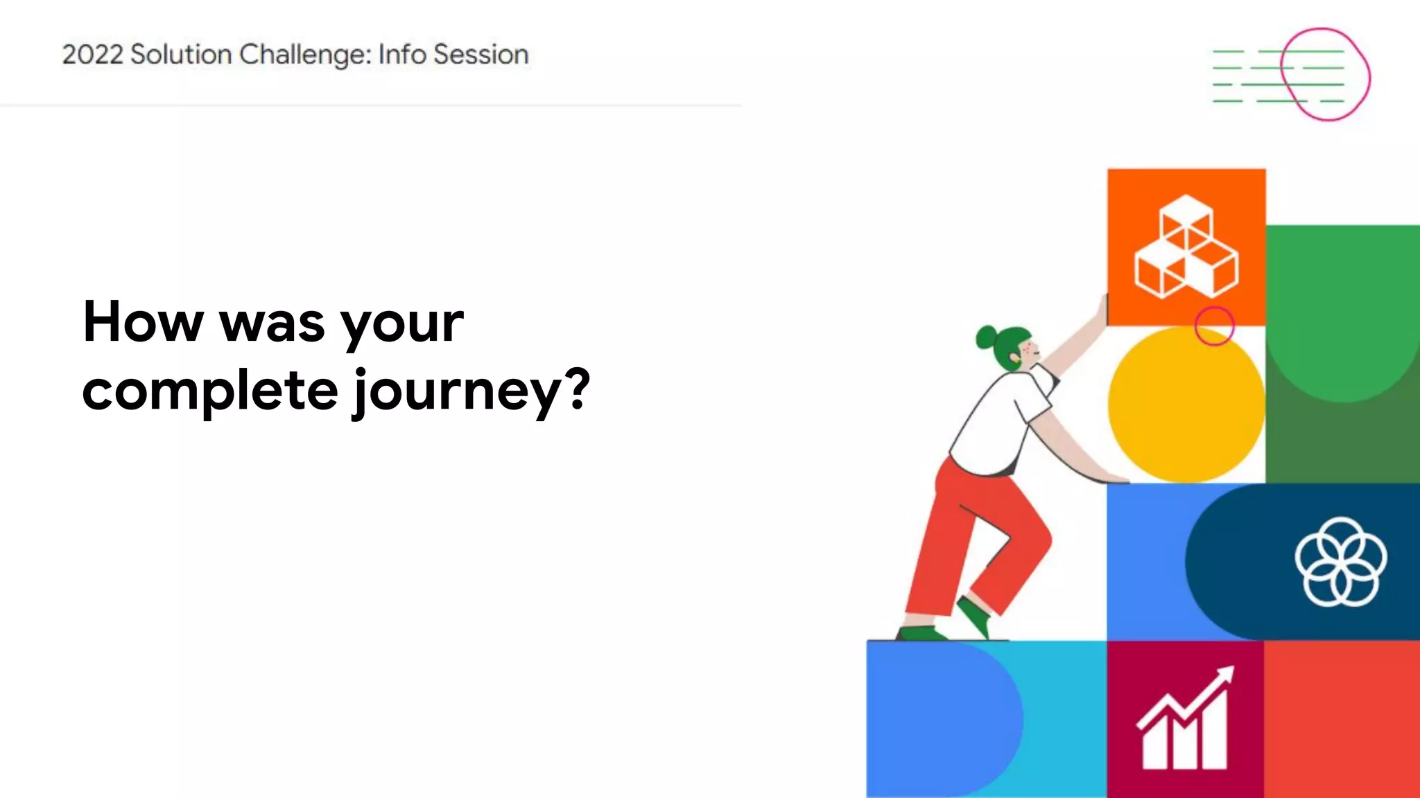 How was your
complete journey?
 