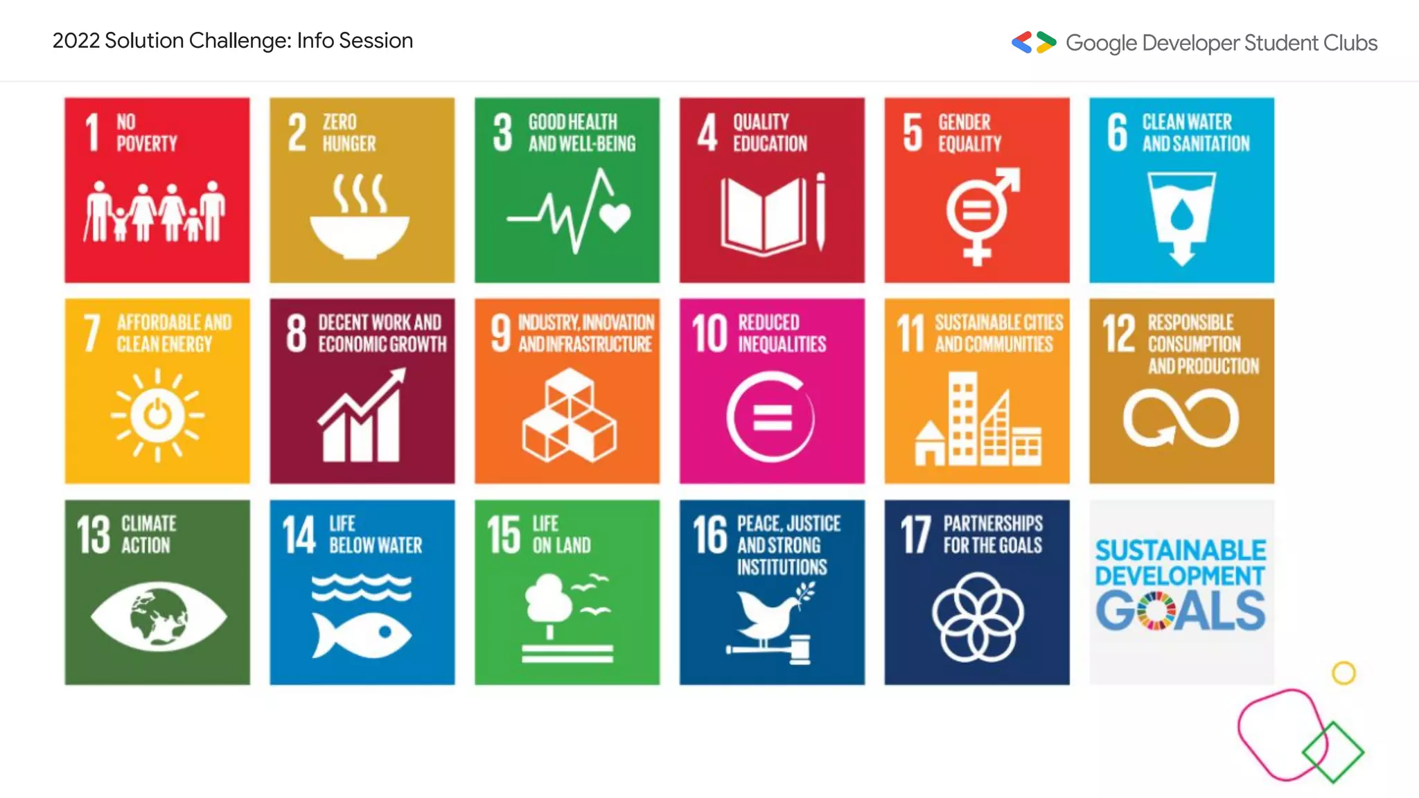 2022 Solution Challenge: Info Session
 