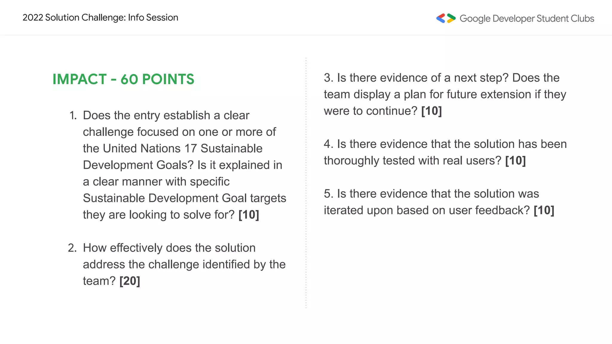2022 Solution Challenge: Info Session
IMPACT - 60 POINTS
1. Does the entry establish a clear
challenge focused on one or more of
the United Nations 17 Sustainable
Development Goals? Is it explained in
a clear manner with specific
Sustainable Development Goal targets
they are looking to solve for? [10]
2. How effectively does the solution
address the challenge identified by the
team? [20]
3. Is there evidence of a next step? Does the
team display a plan for future extension if they
were to continue? [10]
4. Is there evidence that the solution has been
thoroughly tested with real users? [10]
5. Is there evidence that the solution was
iterated upon based on user feedback? [10]
 