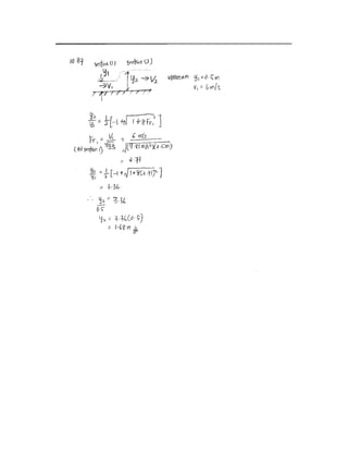 Solution (chapter 10)[1]