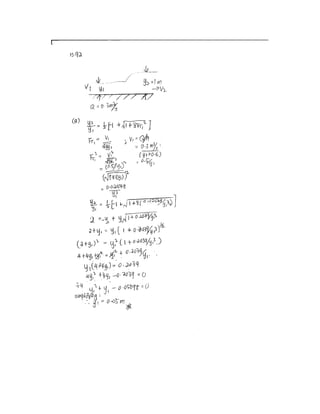 Solution (chapter 10)[1]