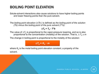 Solution chemistry | PPTX