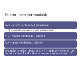 Percent (parts per hundred)
w/w = grams per hundred grams total
• (this applies to compounds in solid materials, too)
v/v = mL per hundred mL solution
w/v = g per hundred mL solution
Example: to make 100 mL of 10% v/v methanol solution, use
10 mL methanol and add water to a total volume of 100 mL.
 