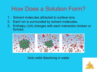 Solution chemistry enthalpy | PPT