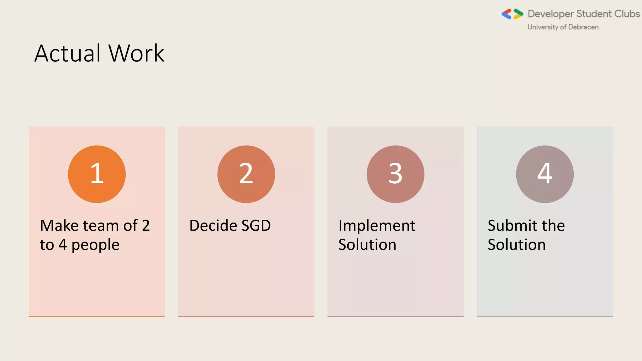 Actual Work
Make team of 2
to 4 people
1
Decide SGD
2
Implement
Solution
3
Submit the
Solution
4
 