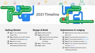 Getting Started
❏ Step 1: Join a Google Developer
Student Club
❏ Step 2: Register for the 2021 Solution
Challenge by submitting this form.
❏ Step 3: Form a team
❏ Step 4: Select a United Nations
Sustainable Development Goal
Design & Build
❏ Step 5: Identify a Solution
❏ Step 6: Learn & build
❏ Design the front-end interface
❏ Design the back-end
technology
❏ Step 7: Test your solution
❏ Step 8: Iterate
Submissions & Judging
❏ Step 9: Record a demo video and submit by
March 31st
❏ Step 10: Top 50 solutions announced (May)
❏ Step 11: Top 50 deep mentoring (May-June)
❏ Step 12: Top 10 finalists announced (July)
❏ Step 13: Top 3 winners announced live on
YouTube (August)
❏ Step 14: Celebrate all the 2021 Solution
Challenge participants!
 