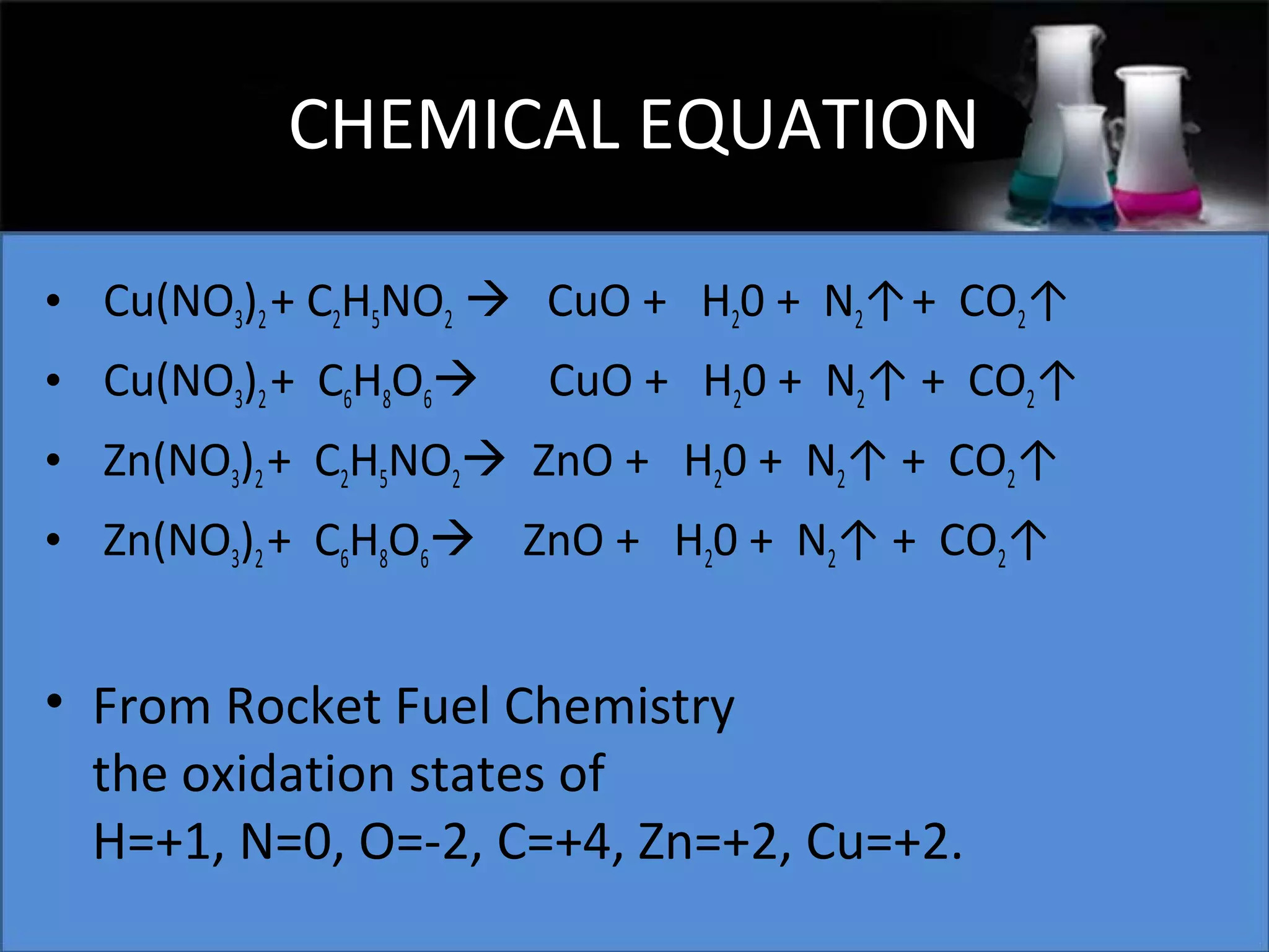 CHEMICAL EQUATION
• Cu(NO3)2 + C2H5NO2  CuO + H20 + N2↑ + CO2↑
• Cu(NO3)2 + C6H8O6

CuO + H20 + N2↑ + CO2↑

• Zn(NO3)2 + C2H5NO2 ZnO + H20 + N2↑ + CO2↑
• Zn(NO3)2 + C6H8O6 ZnO + H20 + N2↑ + CO2↑

• From Rocket Fuel Chemistry
the oxidation states of
H=+1, N=0, O=-2, C=+4, Zn=+2, Cu=+2.

 