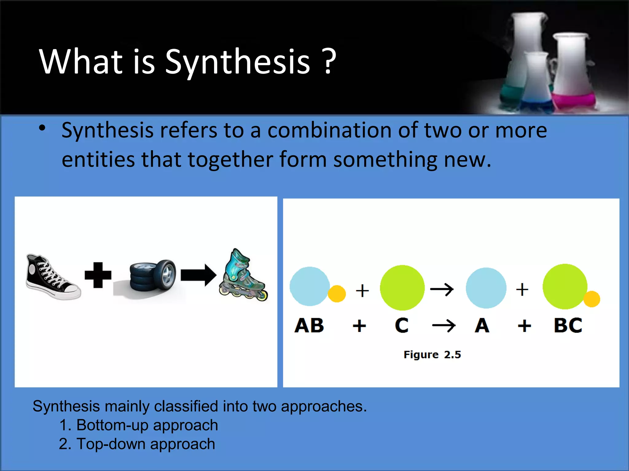 What is Synthesis ?
• Synthesis refers to a combination of two or more
entities that together form something new.

Synthesis mainly classified into two approaches.
1. Bottom-up approach
2. Top-down approach

 