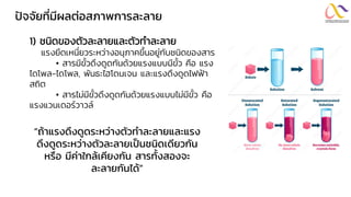ปัจจัยที่มีผลต่อสภำพกำรละลำย
1) ชนิดของตัวละลายและตัวทาละลาย
แรงยึดเหนี่ยวระหว่างอนุภาคขึ้นอยู่กับชนิดของสาร
▪ สารมีขั้วดึงดูดกันด้วยแรงแบบมีขั้ว คือ แรง
ไดโพล-ไดโพล, พันธะไฮโดนเจน และแรงดึงดูดไฟฟ้า
สถิต
▪ สารไม่มีขั้วดึงดูดกันด้วยแรงแบบไม่มีขั้ว คือ
แรงแวนเดอร์วาวล์
“ถ้ำแรงดึงดูดระหว่ำงตัวทำละลำยและแรง
ดึงดูดระหว่ำงตัวละลำยเป็นชนิดเดียวกัน
หรือ มีค่ำใกล้เคียงกัน สำรทั้งสองจะ
ละลำยกันได้”
 