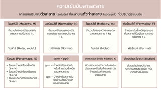 ควำมเข้มข้นสำรละลำย
การบอกปริมาณตัวละลำย (solute) ที่ละลายในตัวทำละลำย (solvent) ที่มีปริมาตรแน่นอน
โมลำริตี (Molarity, M)
โมลาร์ (Molar, mol/L)
นอร์แมลิตี (Normality, N) โมแลลิตี (Molality, m)
น้ำหนักตัวละลำยในหนึ่งล้ำนส่วน
น้ำหนักของสำรละลำย
ร้อยละ (Percentage, %) ppm - ppb
ฟอร์แมลิตี (Formality, F)
เศษส่วนโมล (mole fraction; X) อัตรำส่วนเจือจำง (dilution)
จานวนโมลของตัวละลายใน
สารละลายปริมาตร 1 L
จานวนกรัมสมมูลของตัว
ละลายในสารละลายปริมาตร
1 L
จานวนโมลของตัวละลายต่อ
มวลสารละลาย 1 kg
จานวนกรัมน้าหนักสูตรของ
ตัวละลายที่มีอยู่ในสารละลาย
ปริมาตร 1 L
นอร์แมล (Normal) โมแลล (Molal) ฟอร์แมล (Formal)
ppm = น้าหนักตัวละลายใน
หนึ่งล้านส่วนน้าหนัก
ของสารละลาย
ppb = น้าหนักตัวละลายใน
พันล้านส่วนน้าหนัก
ของสารละลาย
อัตราส่วนของจานวนโมลของ
ตัวละลายหรือตัวทาละลาย ต่อ
จานวนโมลทั้งหมดใน
สารละลาย
อัตราส่วนโดยปริมาตร
ระหว่างสารสองชนิด หรือ
มากกว่าสองชนิด
▪ ร้อยละน้าหนักโดยน้าหนัก
(%w/w)
▪ ร้อยละน้าหนักโดยปริมาตร
(%w/v)
▪ ร้อยละปริมาตรโดยปริมาตร
(%v/v)
 