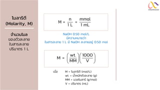 โมลำริตี
(Molarity, M)
จานวนโมล
ของตัวละลาย
ในสารละลาย
ปริมาตร 1 L
n mmol
M = =
1 L 1 mL
wt. 1000
M =
MM V
  
  
  
เมื่อ M = โมลาริตี (mol/L)
wt. = น้าหนักตัวละลาย (g)
MM = มวลโมลาร์ (g/mol)
V = ปริมาตร (mL)
NaOH 0.50 mol/L
มีความหมายว่า
ในสารละลาย 1 L มี NaOH ละลายอยู่ 0.50 mol
 
