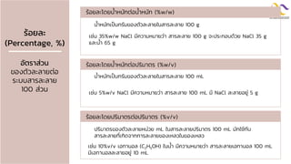 ร้อยละ
(Percentage, %)
อัตรำส่วน
ของตัวละลายต่อ
ระบบสารละลาย
100 ส่วน
น้าหนักเป็นกรัมของตัวละลายในสารละลาย 100 g
ร้อยละโดยน้าหนักต่อน้าหนัก (%w/w)
เช่น 35%w/w NaCl มีความหมายว่า สารละลาย 100 g จะประกอบด้วย NaCl 35 g
และน้า 65 g
ร้อยละโดยน้าหนักต่อปริมาตร (%w/v)
ร้อยละโดยปริมาตรต่อปริมาตร (%v/v)
น้าหนักเป็นกรัมของตัวละลายในสารละลาย 100 mL
เช่น 5%w/v NaCl มีความหมายว่า สารละลาย 100 mL มี NaCl ละลายอยู่ 5 g
ปริมาตรของตัวละลายหน่วย mL ในสารละลายปริมาตร 100 mL มักใช้กับ
สารละลายที่เกิดจากการละลายของเหลวในของเหลว
เช่น 10%v/v เอทานอล (C2H5OH) ในน้า มีความหมายว่า สารละลายเอทานอล 100 mL
มีเอทานอลละลายอยู่ 10 mL
 