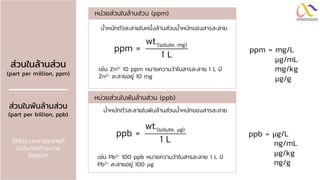 ส่วนในล้ำนส่วน
(part per million, ppm)
น้าหนักตัวละลายในหนึ่งล้านส่วนน้าหนักของสารละลาย
หน่วยส่วนในล้านส่วน (ppm)
เช่น Zn2+ 10 ppm หมายความว่าในสารละลาย 1 L มี
Zn2+ ละลายอยู่ 10 mg
หน่วยส่วนในพันล้านส่วน (ppb)
น้าหนักตัวละลายในพันล้านส่วนน้าหนักของสารละลาย
ส่วนในพันล้ำนส่วน
(part per billion, ppb)
ใช้กับระบบสารละลายที่
มีปริมาณตัวละลาย
น้อยมาก เช่น Pb2+ 100 ppb หมายความว่าในสารละลาย 1 L มี
Pb2+ ละลายอยู่ 100 g
(solute, mg)
wt.
ppm =
1 L
(solute, g)
wt.
ppb =
1 L

ppm = mg/L
µg/mL
mg/kg
µg/g
ppb = µg/L
ng/mL
µg/kg
ng/g
 