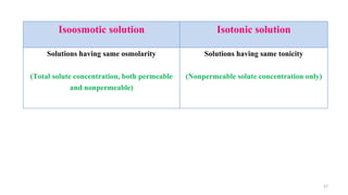 27
Isoosmotic solution Isotonic solution
Solutions having same osmolarity
(Total solute concentration, both permeable
and nonpermeable)
Solutions having same tonicity
(Nonpermeable solute concentration only)
 