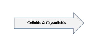 Colloids & Crystalloids
 