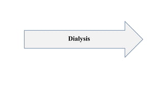 Dialysis
 