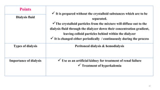 47
Points
 It is prepared without the crystalloid substances which are to be
separated.
The crystalloid particles from the mixture will diffuse out to the
dialysis fluid through the dialyzer down their concentration gradient,
leaving colloid particles behind within the dialyzer
 It is changed either periodically / continuously during the process
Dialysis fluid
Types of dialysis Peritoneal dialysis & hemodialysis
Importance of dialysis  Use as an artificial kidney for treatment of renal failure
 Treatment of hyperkalemia
 
