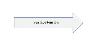 Surface tension
 