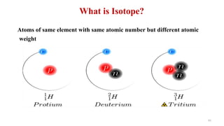 What is Isotope?
Atoms of same element with same atomic number but different atomic
weight
65
 