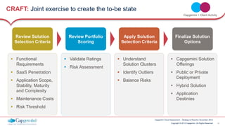 Solution deck capgemini cloud assessment | PDF