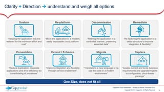 Solution deck capgemini cloud assessment | PDF