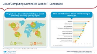 Solution deck capgemini cloud assessment | PDF