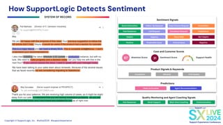 Solution Deep Dive_ SupportLogic Machine Learning Architecture.pdf