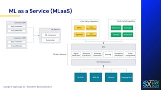 Solution Deep Dive_ SupportLogic Machine Learning Architecture.pdf