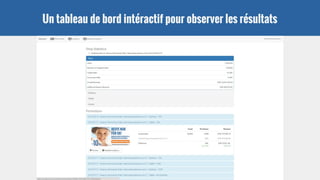 Un tableau de bord intéractif pour observer les résultats
 