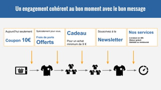 Un engagement cohérent au bon moment avec le bon message
Aujourd’hui seulement
Coupon 10€
Spécialement pour vous,
Frais de ports
Offerts
Cadeau
Pour un achat
minimum de X €
Souscrivez à la
Newsletter
Nos services
-Livraison en 48h
-Retour gratuit
-Satisfait ou remboursé
 