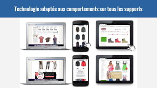 Technologie adaptée aux comportements sur tous les supports
 