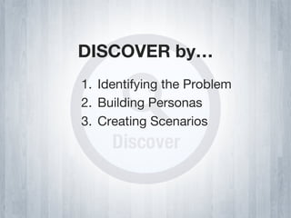 DISCOVER by…
1.  Identifying the Problem
2.  Building Personas
3.  Creating Scenarios
 