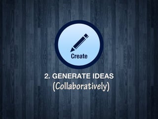 2. GENERATE IDEAS
 (Collaboratively)
 