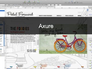 Axure
 