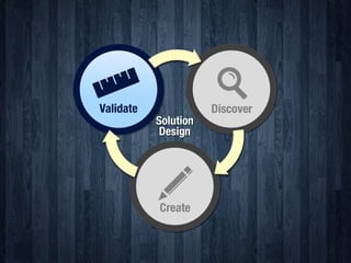 Solution Design - The Hidden Side of UX (for Developers)
