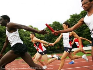 Hand off!




Photo	
 Credit:	
 h<p://www.stack.com/2013/02/25/relay-­‐sprint-­‐training/	
 
 
