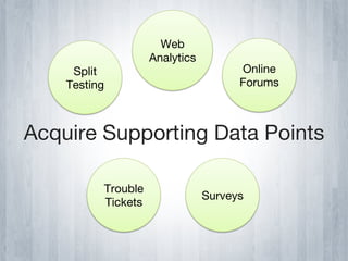 Web
                        Analytics
     Split                                Online
    Testing                               Forums



Acquire Supporting Data Points

              Trouble
                                    Surveys
              Tickets
 