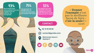 « Donner
l’exemple n’est
pas la meilleure
façon de faire :
c’est la seule ! »
06 16 95 89 85
Gandhi
CONTACT
contact@gandee.com
Retrouvez-nous à
Station F
93%
des Français sont
enthousiastes face aux
engagements de
mécénat des
entreprises.
55%
des salariés (76 % des
millenials) estime que
l’engagement sociétal
d’une entreprise est plus
important que le salaire.
75%
changeraient de
marque pour un
concurrent équivalent
qui soutient une cause.
 