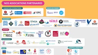 NOS ASSOCIATIONS PARTENAIRES
HUMANITAIRE INTERNATIONAL
SOLIDARITÉ
DROITS DES FEMMES
ENFANCE
ENVIRONNEMENT
SANTÉ
ANIMAUX / INSERTION
 