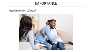 IMPORTANCE
Achievement of goal
 