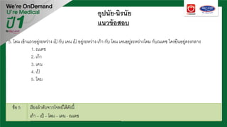 อุปนัย-นิรนัย
แนวข้อสอบ
5. โดม เข้าแถวอยู่ระหว่าง เป้ กับ เคน เป้ อยู่ระหว่าง เก้า กับ โดม เคนอยู่ระหว่างโดม กับณเดช ใครยืนอยู่ตรงกลาง
1. ณเดช
2. เก้า
3. เคน
4. เป้
5. โดม
 