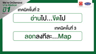 เทคนิคขั้นที่ 2
อานไป…ขีดไป
เทคนิคขั้นที่ 3
ลอกลงทีละ…Map
 