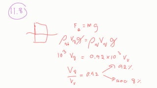 Solution example fluid