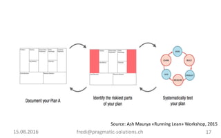 How To get to problem / solution fit | PDF