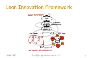 Lean Innovation Framework
5fredi@pragmatic-­‐solutions.ch15.08.2016	
  
 