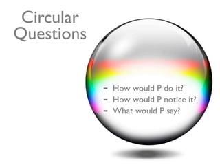 Circular
Questions

            -   How would P do it?
            -   How would P notice it?
            -   What would P say?
 