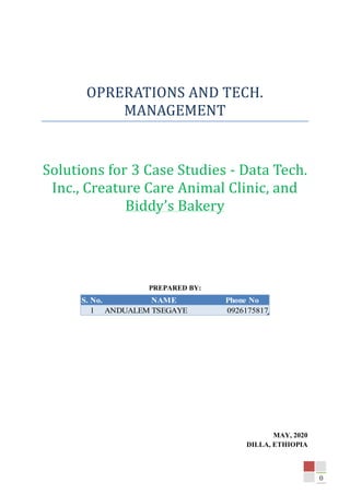 0
OPRERATIONS AND TECH.
MANAGEMENT
Solutions for 3 Case Studies - Data Tech.
Inc., Creature Care Animal Clinic, and
Biddy’s Bakery
PREPARED BY:
S. No. NAME Phone No
1 ANDUALEM TSEGAYE 0926175817
MAY, 2020
DILLA, ETHIOPIA
 